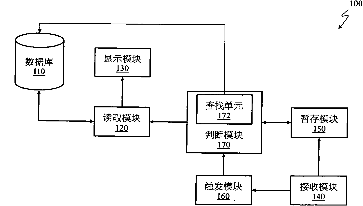 Health data processing system and method