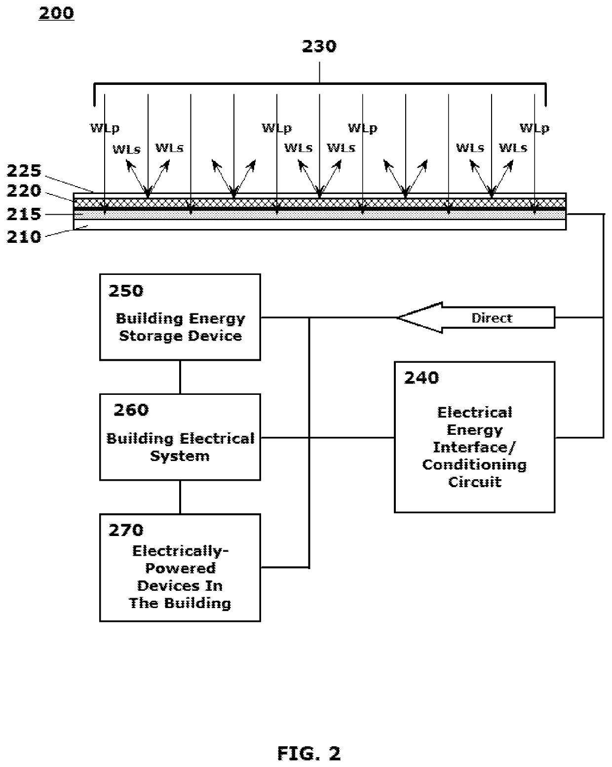 Energy harvesting systems for providing autonomous electrical power to building structures and electrically-powered devices in the building structures