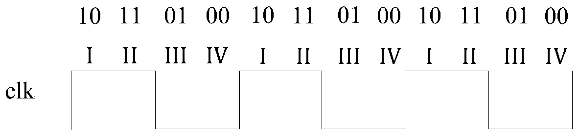 A phase frequency detector with a wide traction range