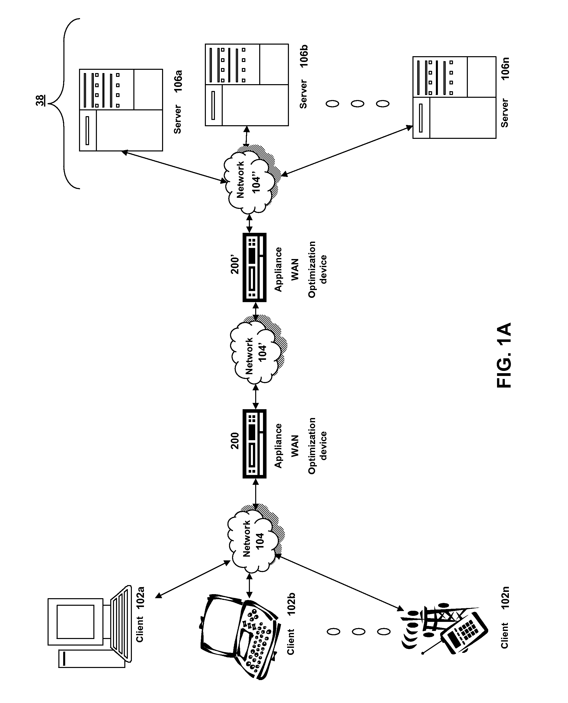 Systems and methods for prefetching non-cacheable content for compression history