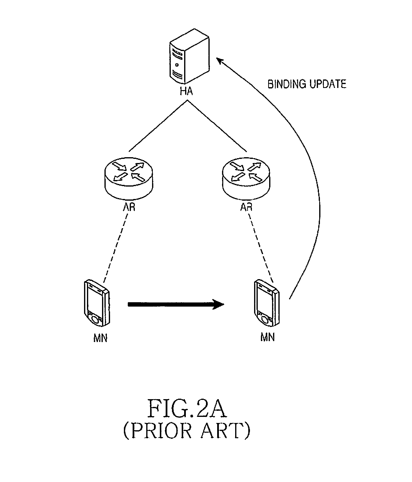 Method for supporting mobility of a mobile node in a multi-hop IP network and a network system therefor