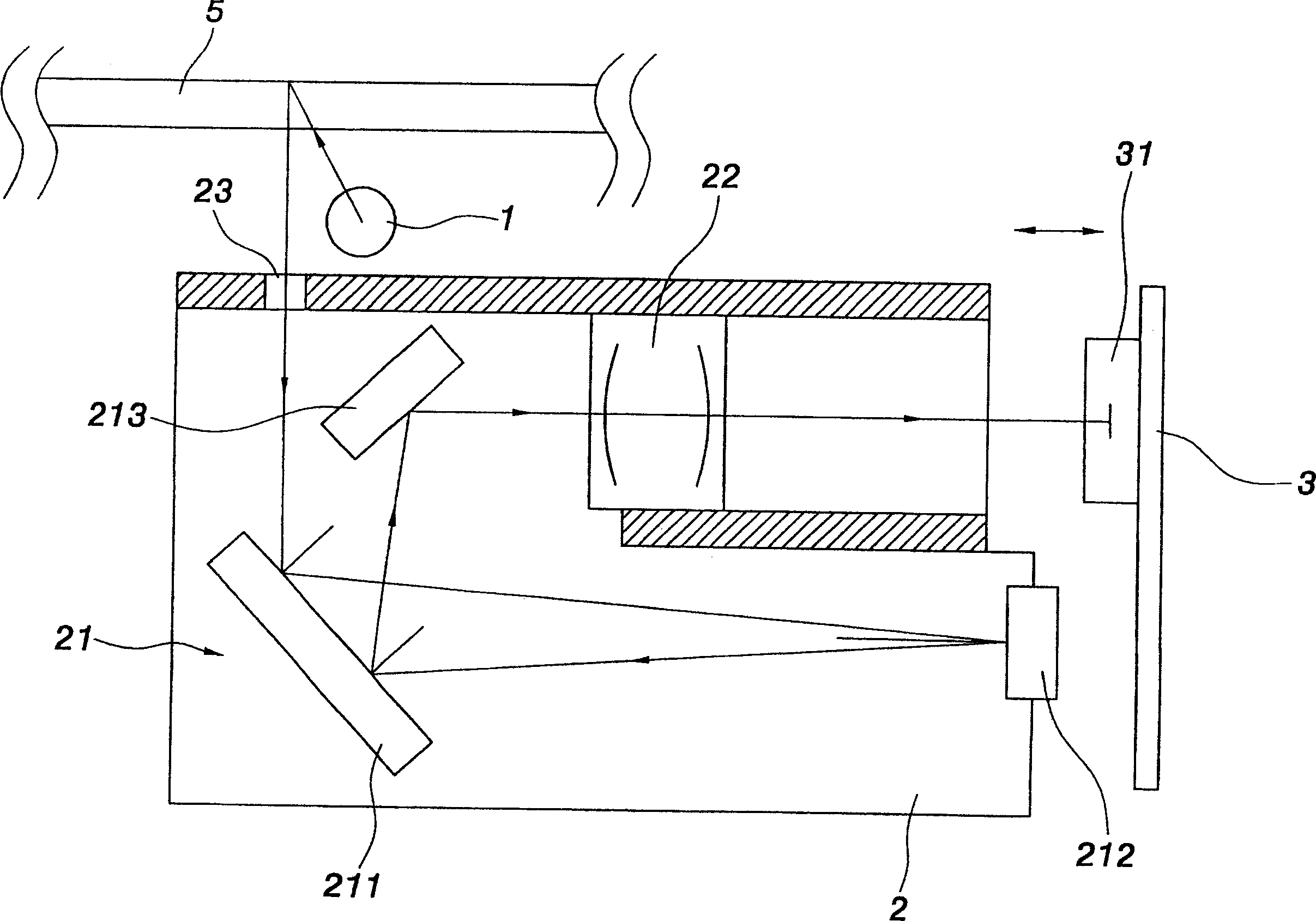 Scanning module capable of fine adjusting optical path