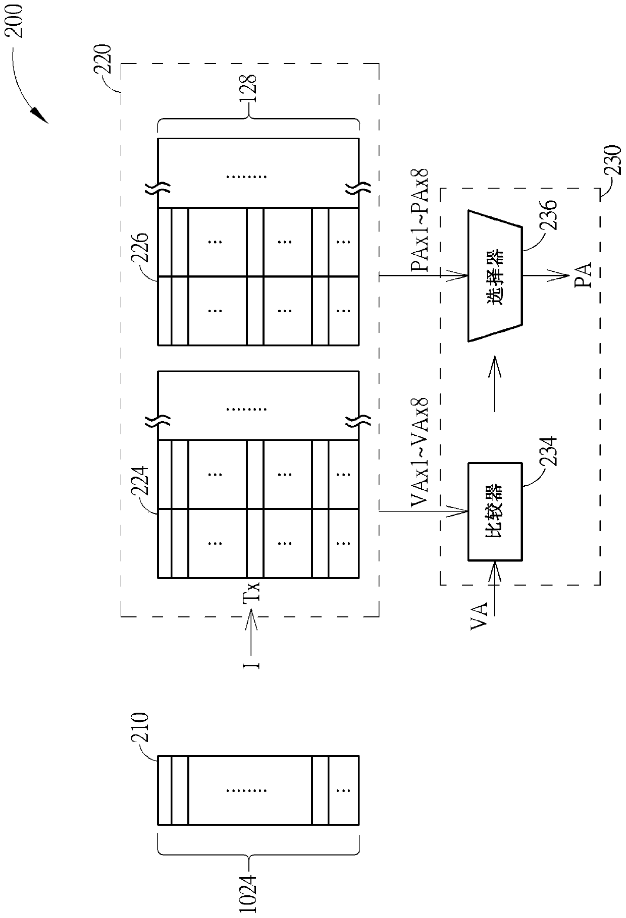 Virtual physical address conversion system and its management method