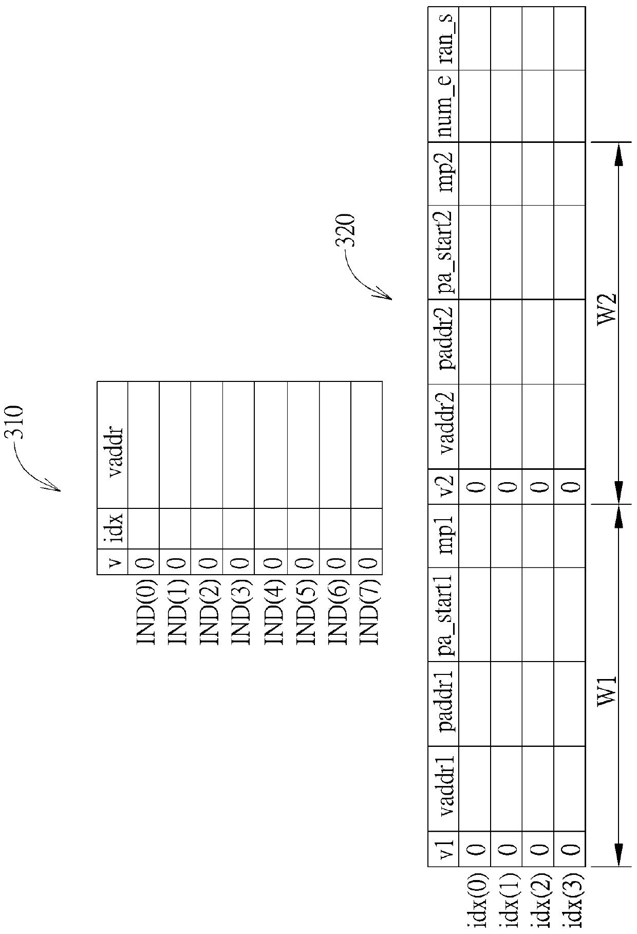 Virtual physical address conversion system and its management method