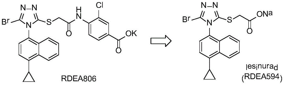 Alkoxyl-substituted triazole sulfonyl propane diacid compounds, preparation method and use thereof