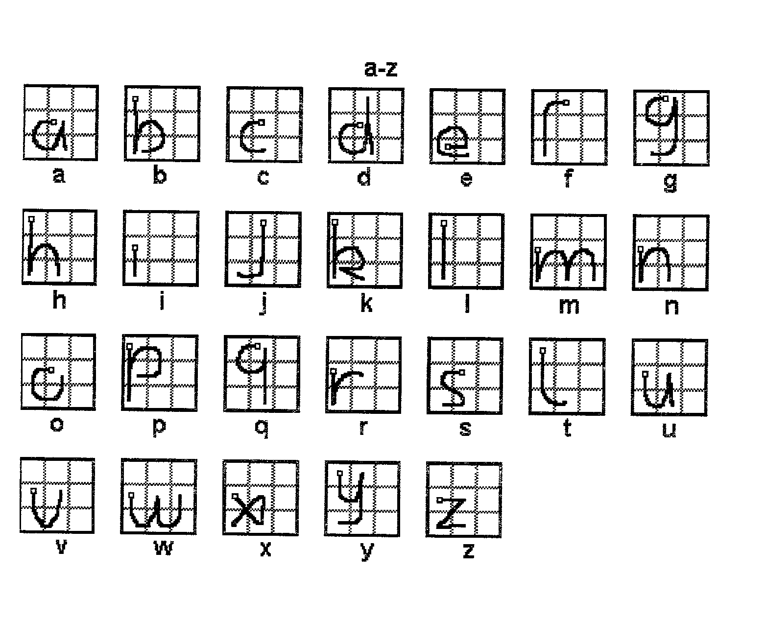 Method of data entry