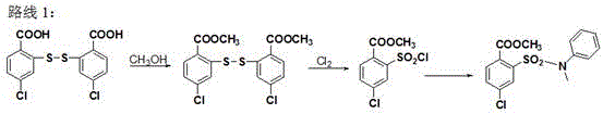 Synthetic method of 4-chloro-2-(N-methyl-N-phenyl sulfamoyl) methyl benzoate