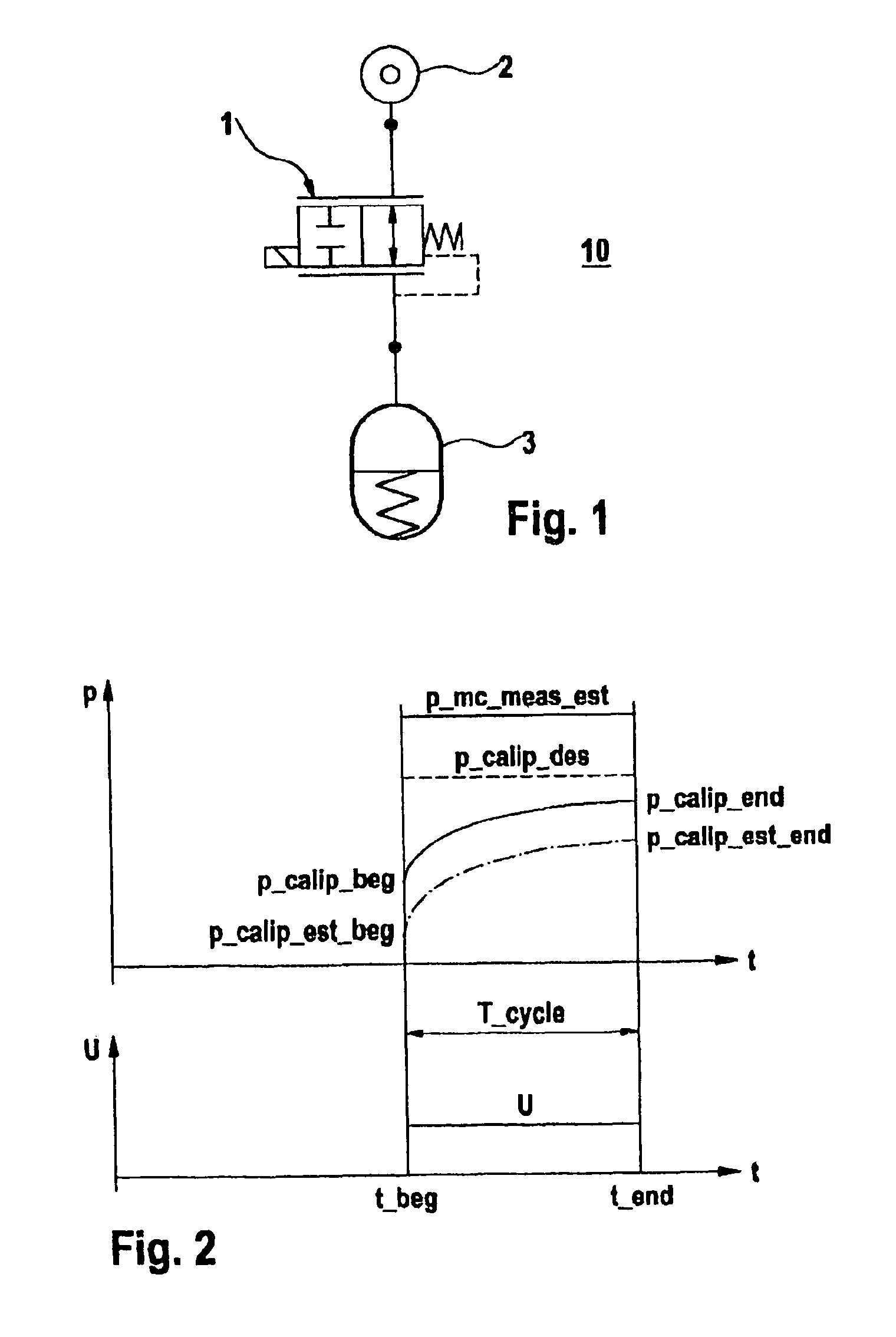 Method for controlling a solenoid valve
