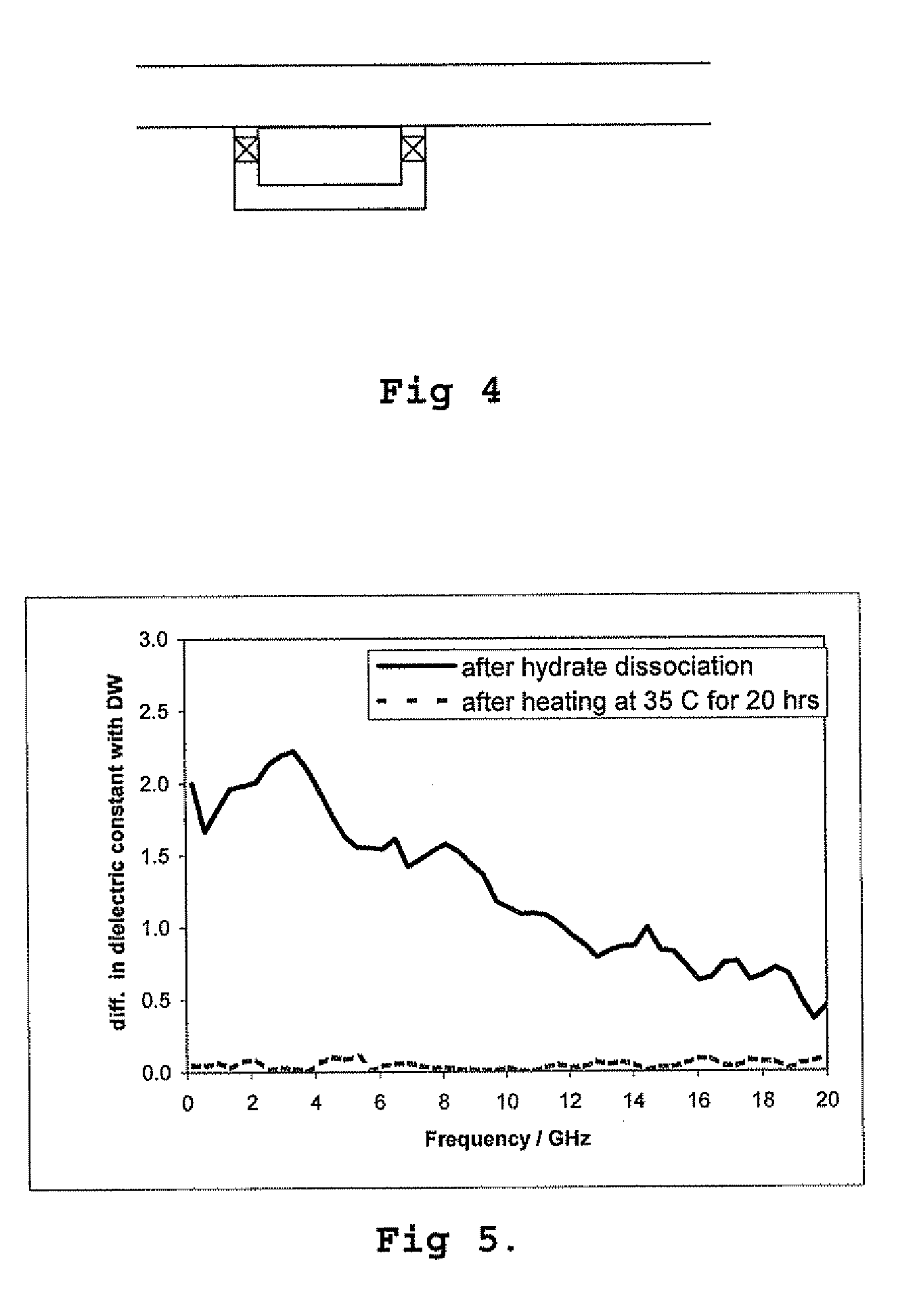 Methods for monitoring hydrate inhibition including an early warning system for hydrate formation