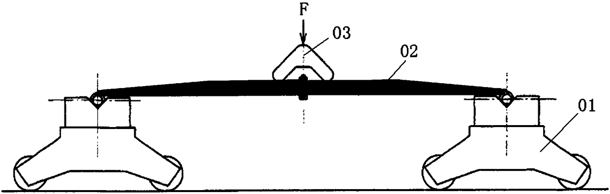A test device for the upper and lower force bench of the leaf spring