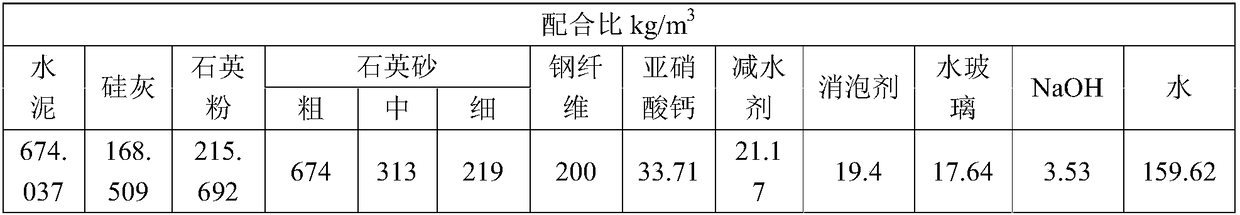 Highly abrasion-resistant and high-strength concrete and preparation method thereof