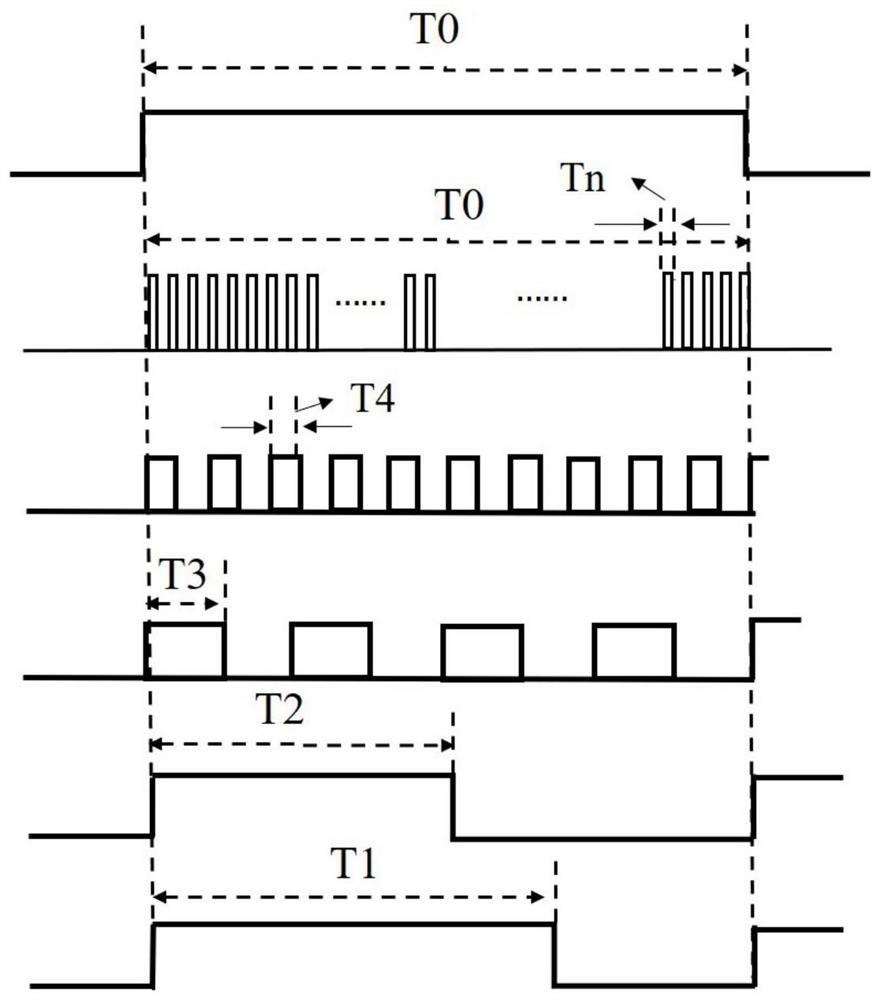 Collection method and device for periodic high-speed image signals