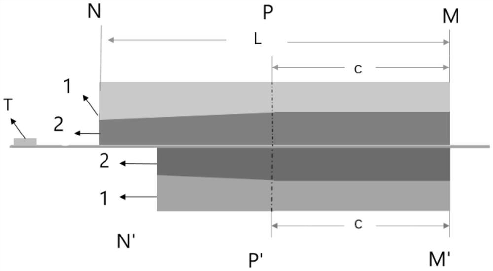 A negative electrode sheet and a lithium-ion battery including the negative electrode sheet