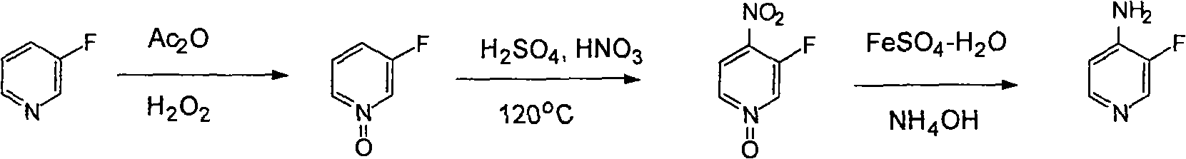 Synthesis method of 3-fluorine-4-aminopyridine