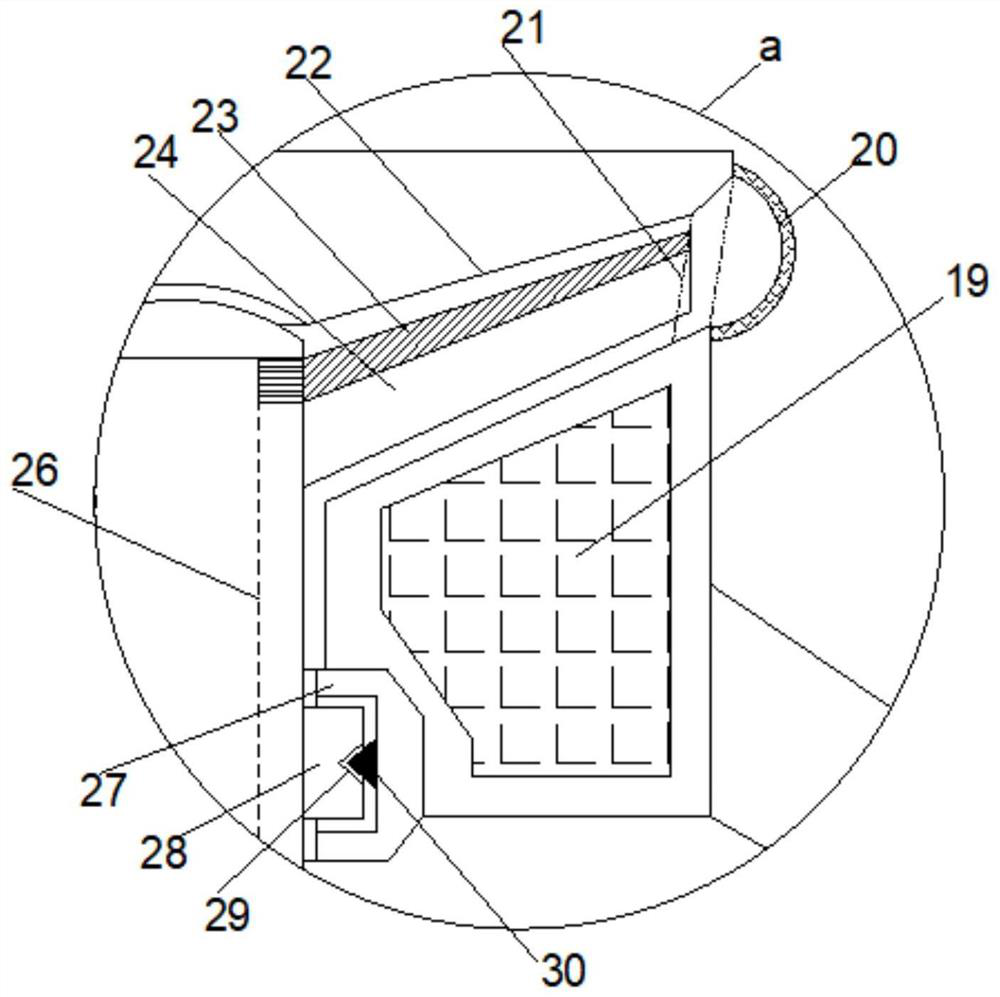 Crushing device with pneumatic safety for food processing