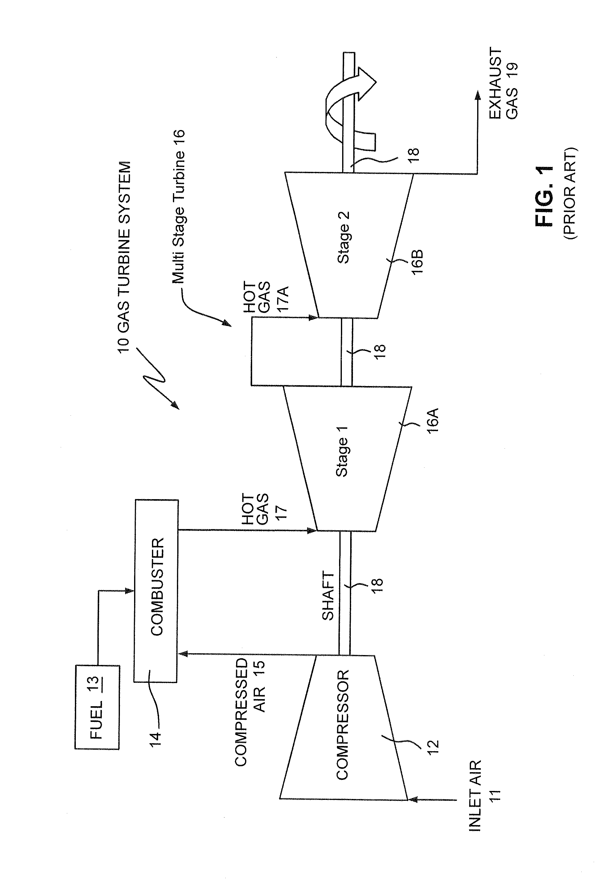 Method of clocking a turbine with skewed wakes