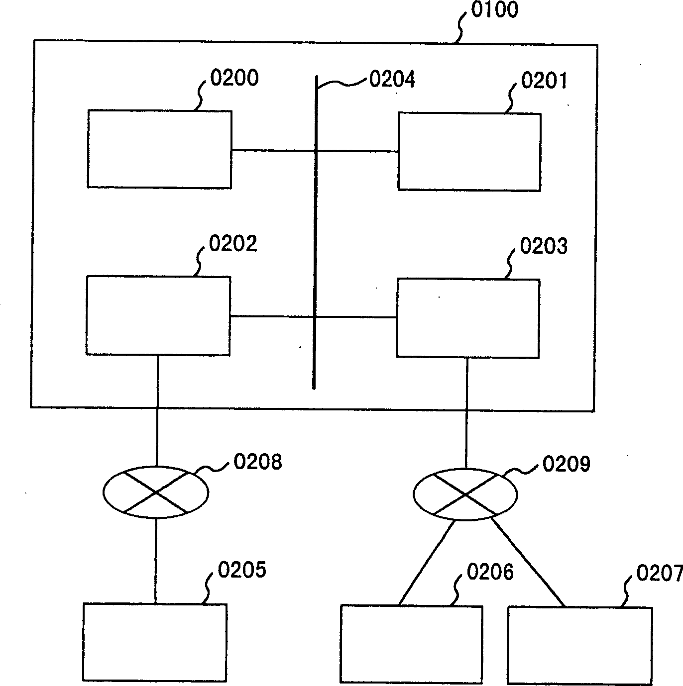 Control device for elevator facility, building facilities repairing method and control method using it, and elevator system