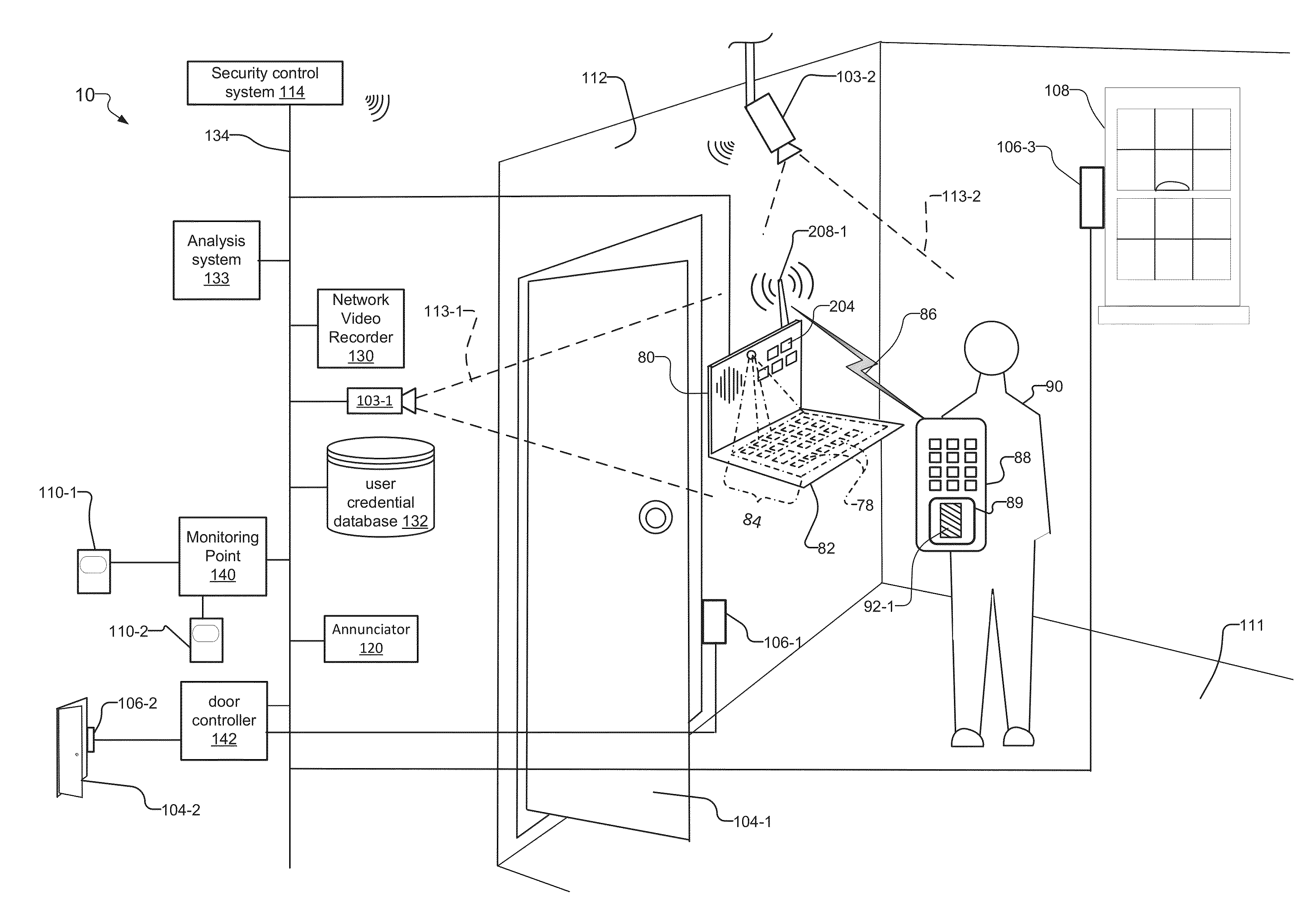 Dual Access Level Security System and Method