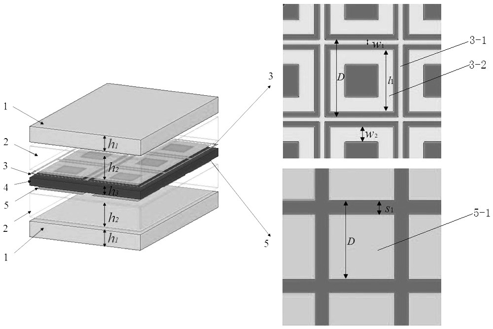 A c-sandwich broadband radome structure exhibiting bandpass performance in the c- and x-bands