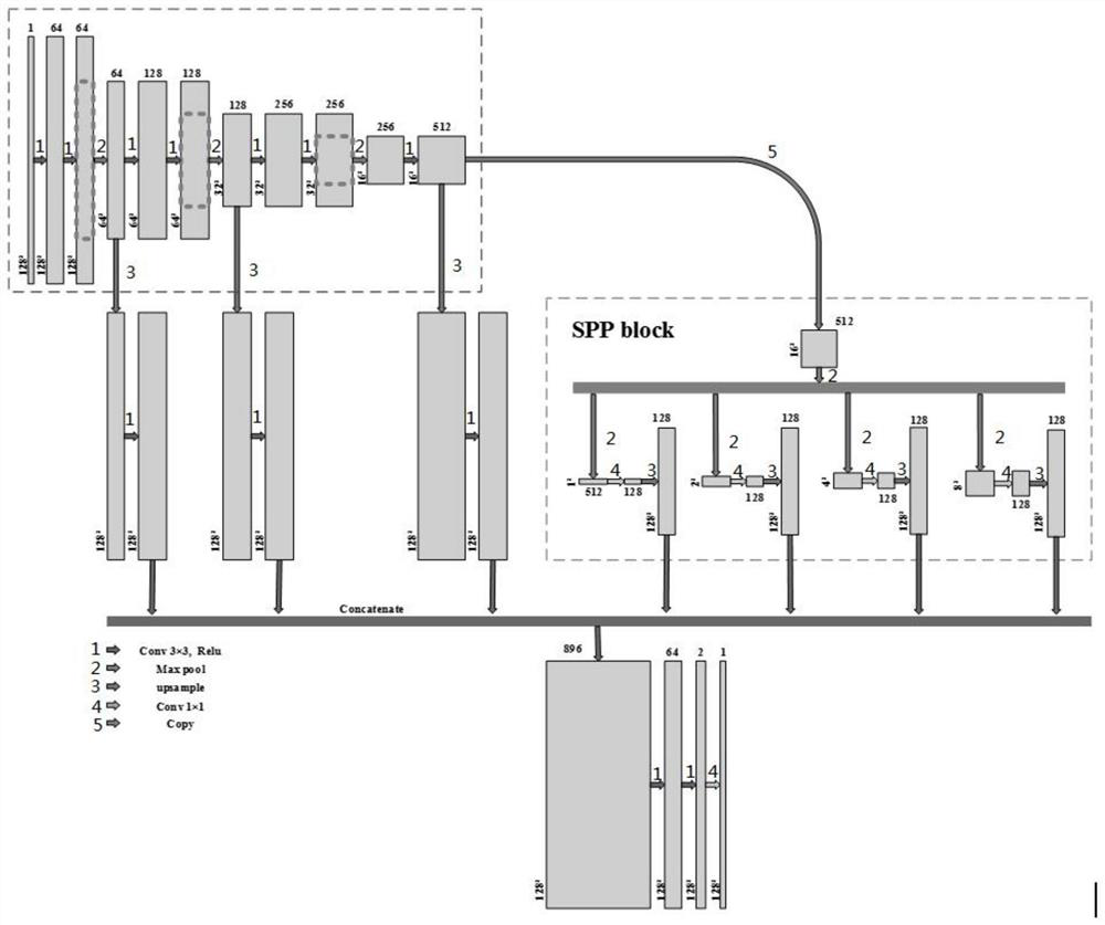 Indoor wall crack detection method based on deep learning and image processing