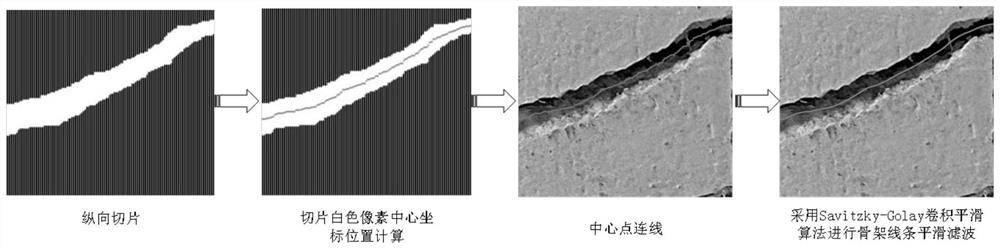 Indoor wall crack detection method based on deep learning and image processing