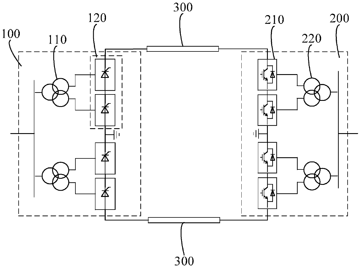 Hybrid HVDC Topology System