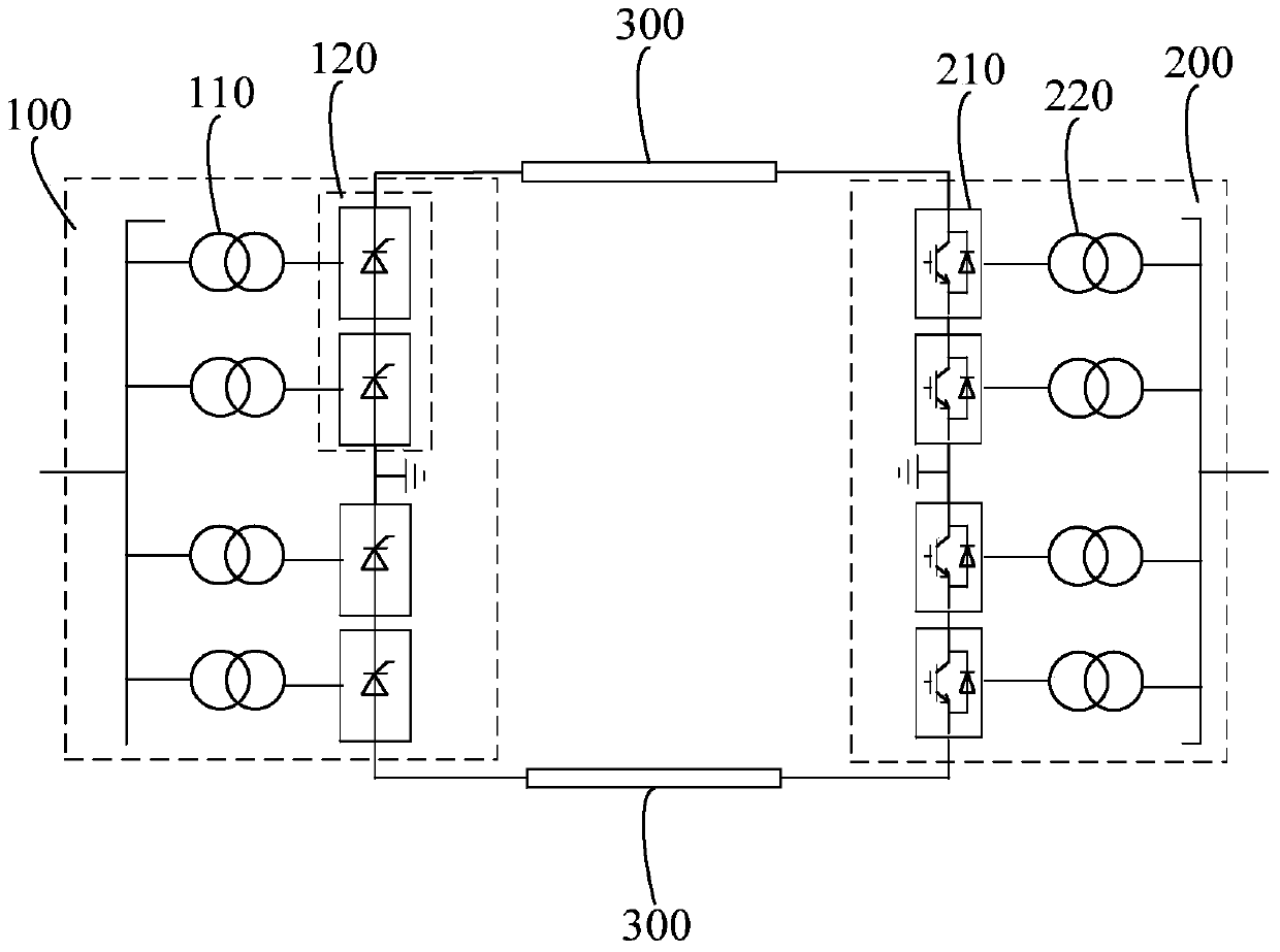 Hybrid HVDC Topology System