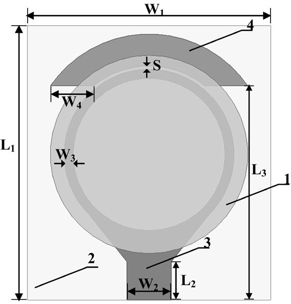 Dielectric resonator double-frequency antenna with ground plane shaped like Chinese character Shan