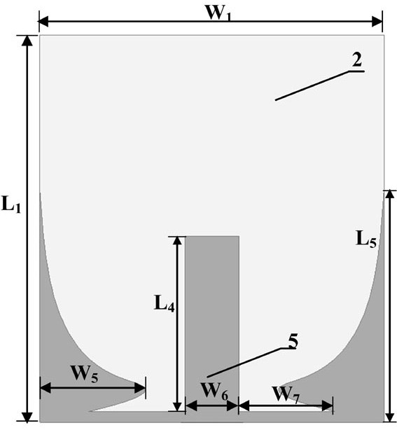 Dielectric resonator double-frequency antenna with ground plane shaped like Chinese character Shan