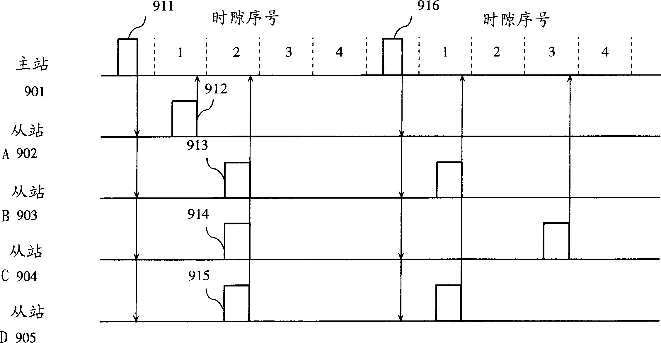 Information communication system, noncontactic IC card and IC chip