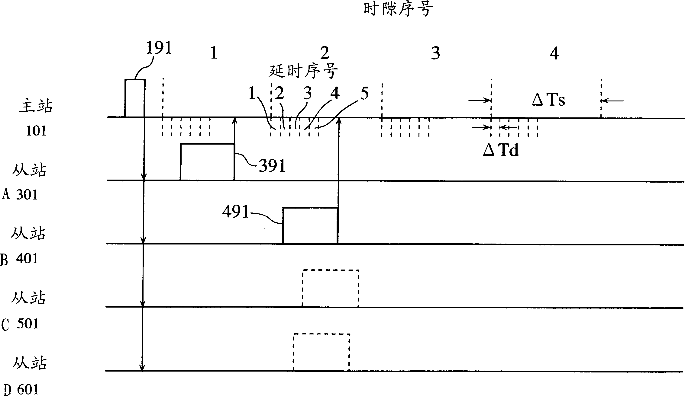 Information communication system, noncontactic IC card and IC chip