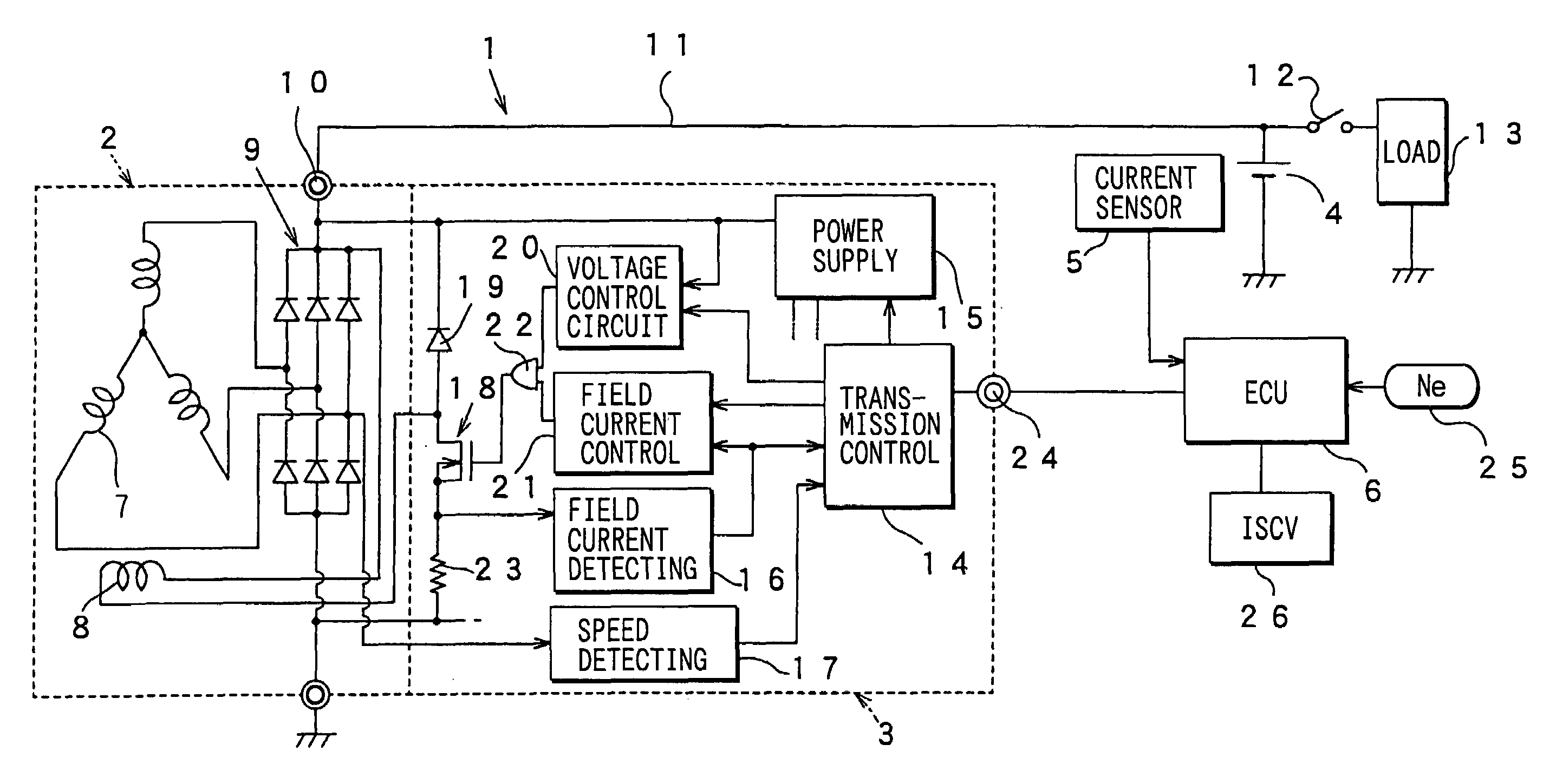 Generation control system