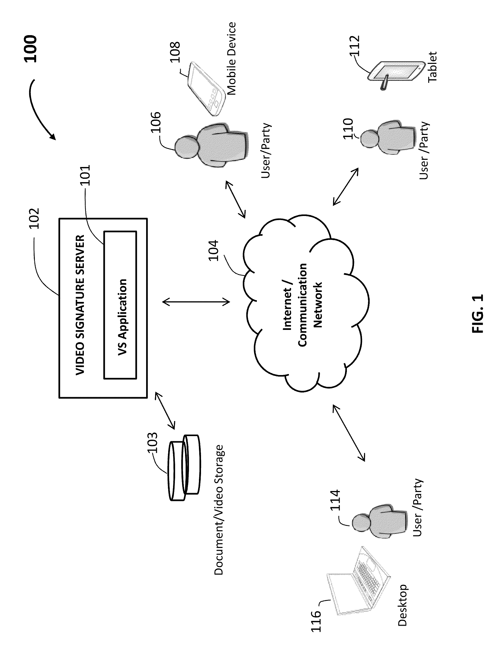 Video signature system and method