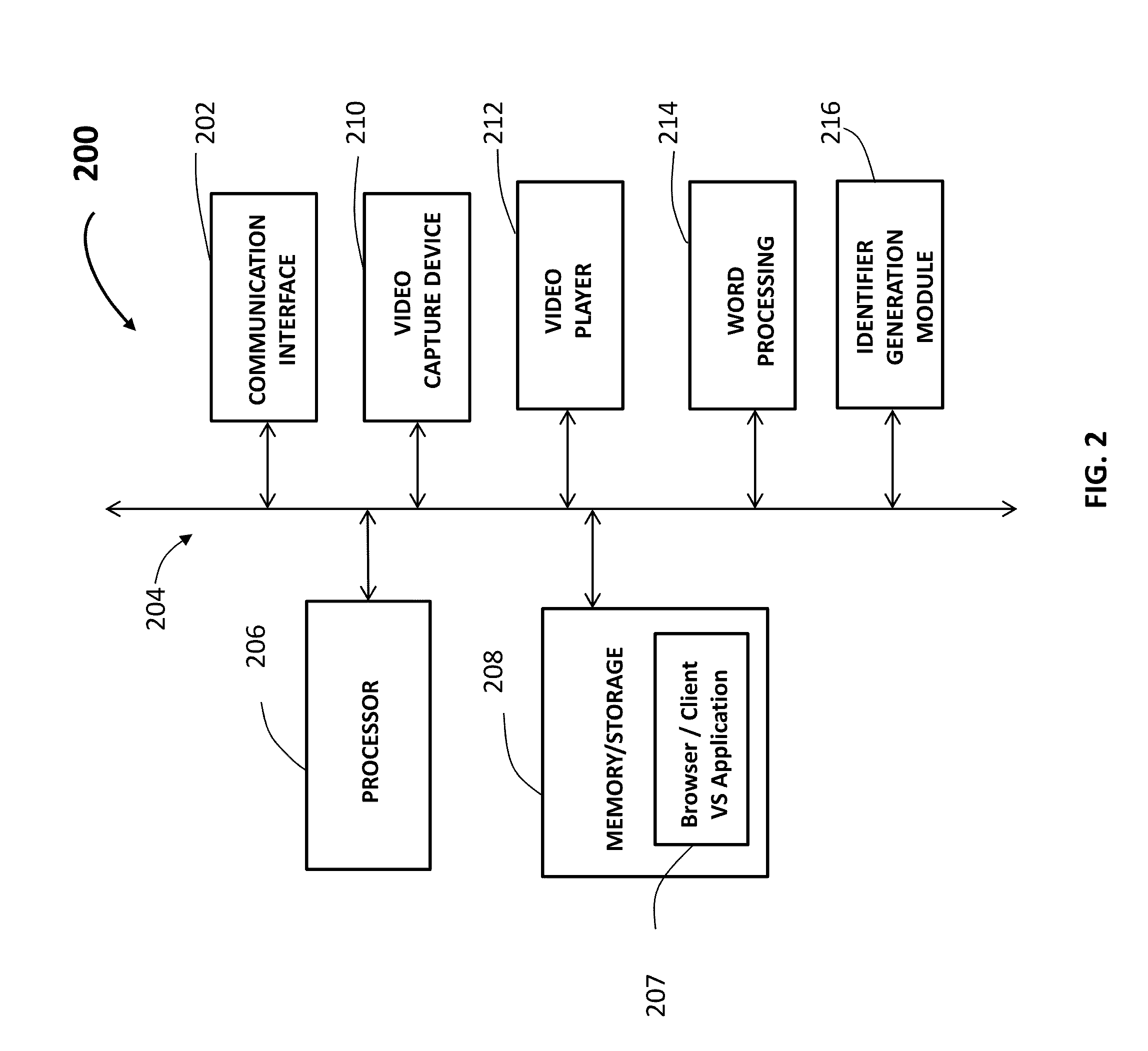 Video signature system and method