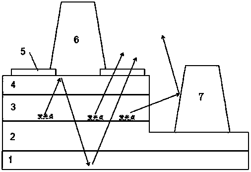 A kind of Gan-based LED electrode structure and manufacturing method thereof