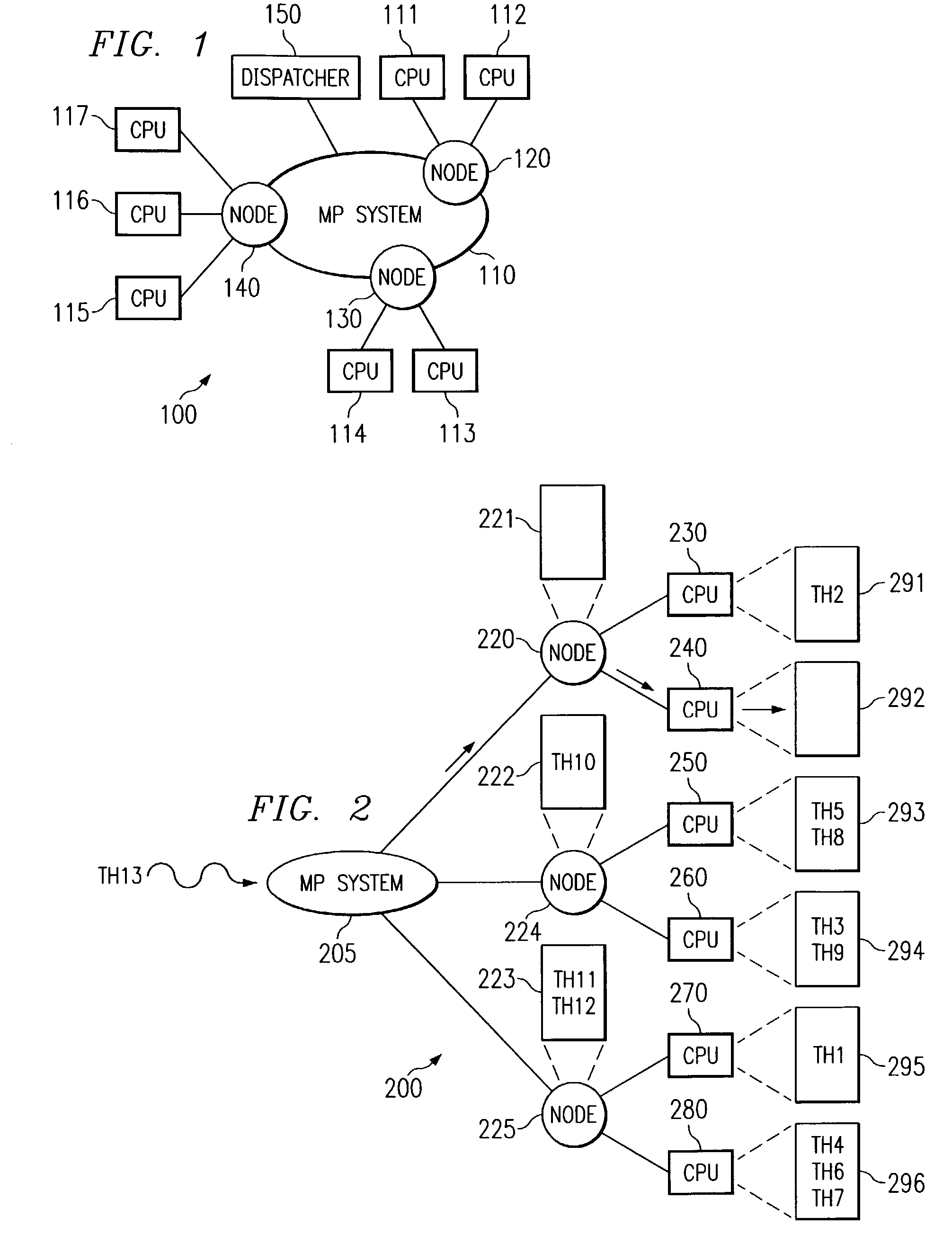 Apparatus and method for load balancing of fixed priority threads in a multiple run queue environment