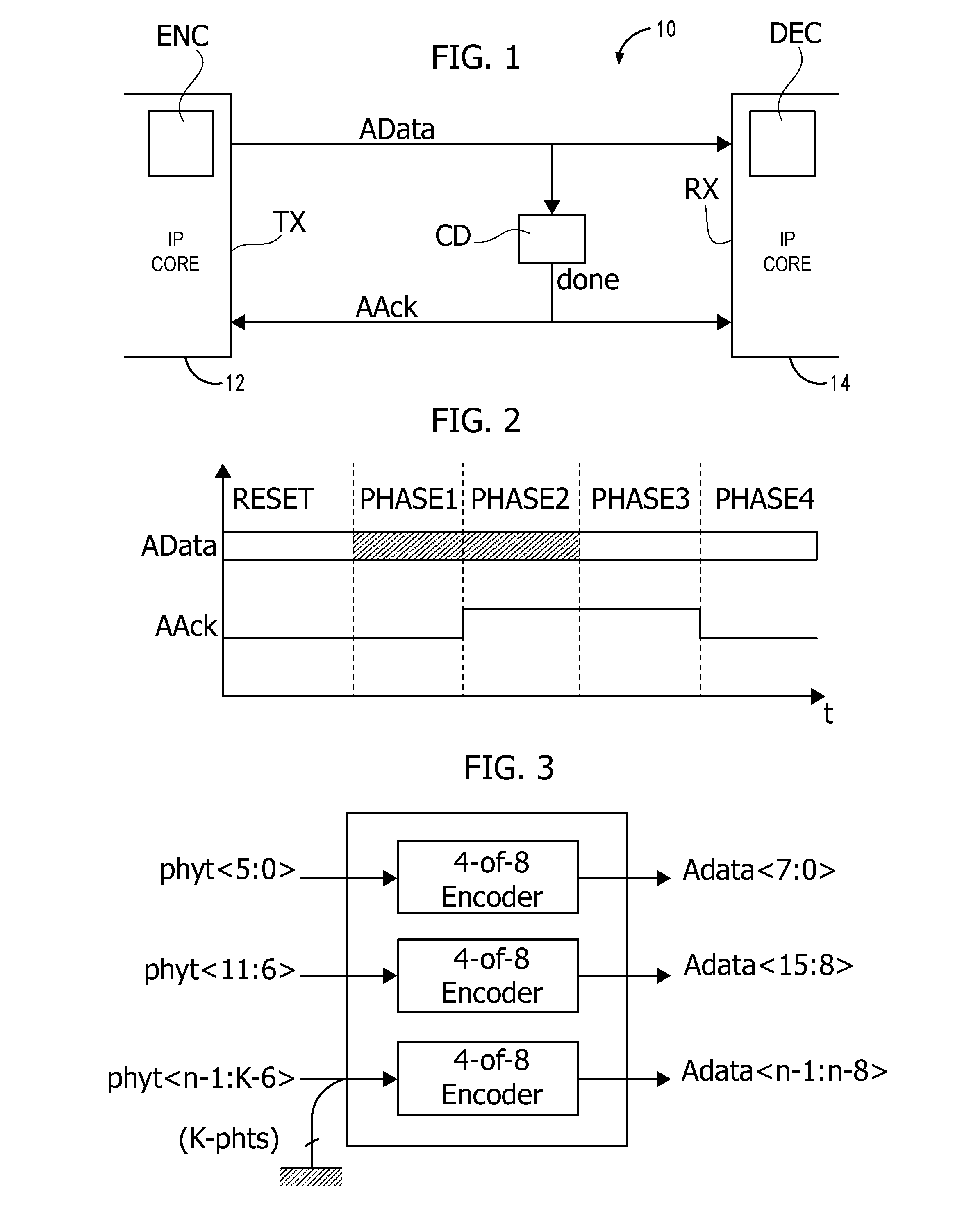 Circuit for asynchronous communications, related system and method