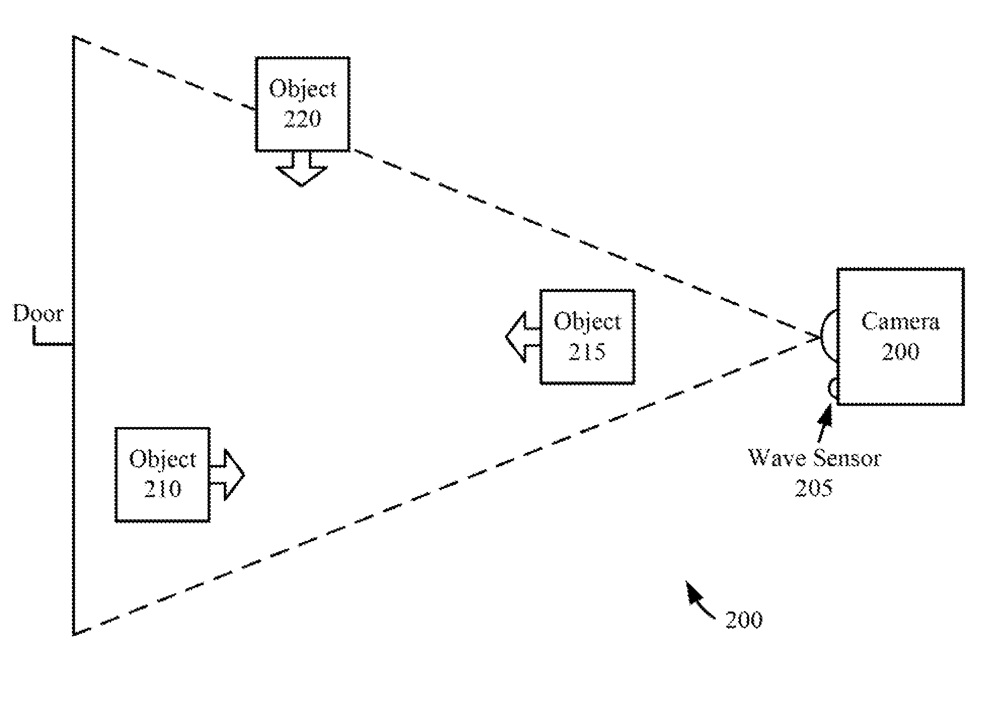 Systems and methods for monitoring presence and movement