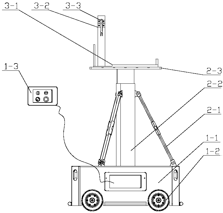 Accurate attitude adjustment installation platform for engine switching casing