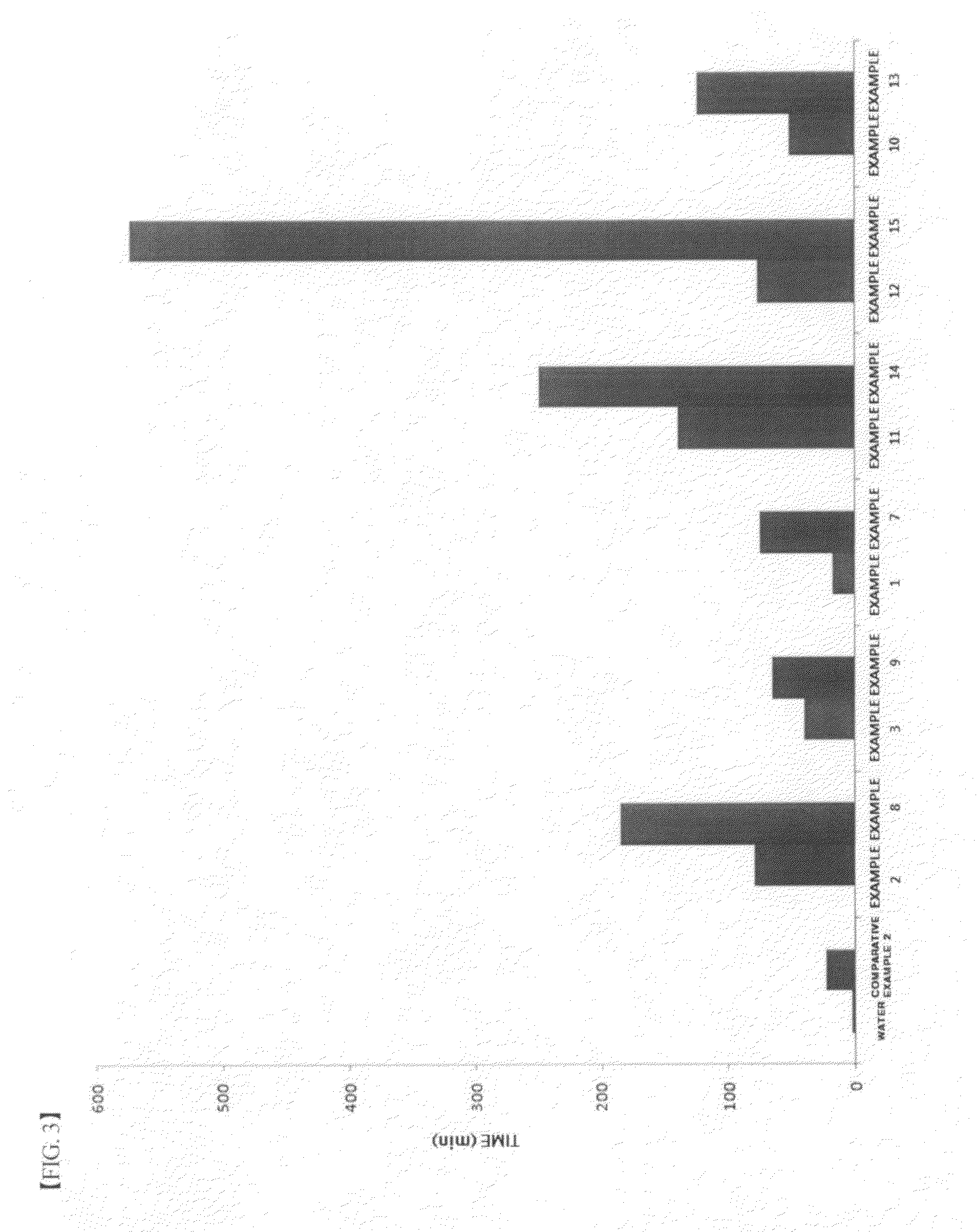 Composition and Method for Inhibiting Gas Hydrate Formation
