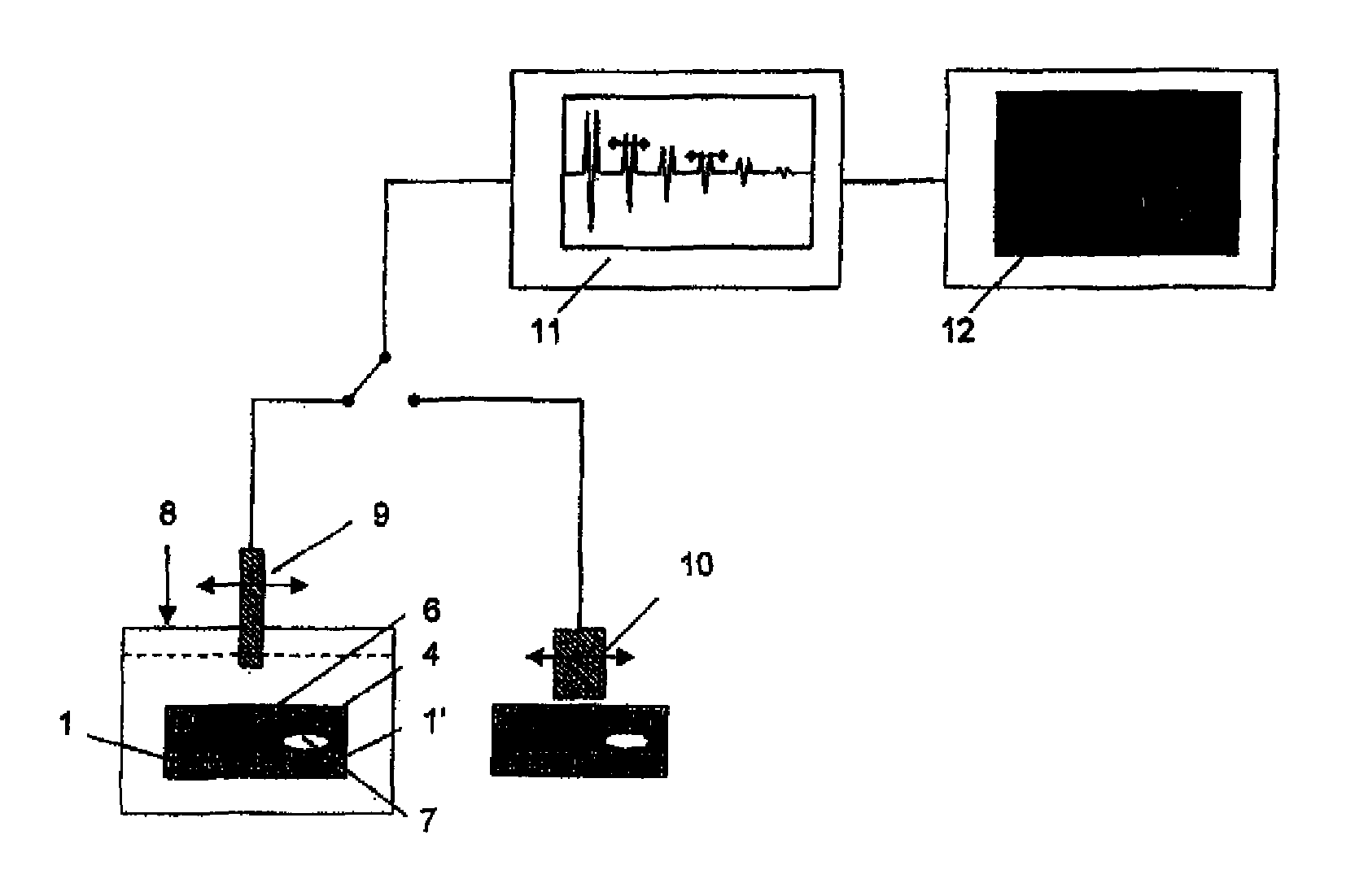 Method for testing connections of metal workpieces to plastic compounds for cavities by means of ultrasound