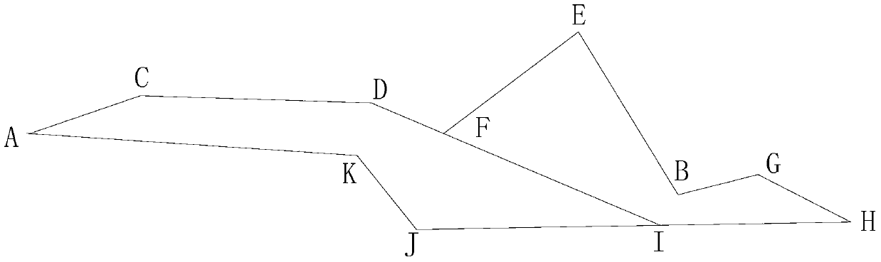 A GPS redundant design navigation system, working method and vehicle