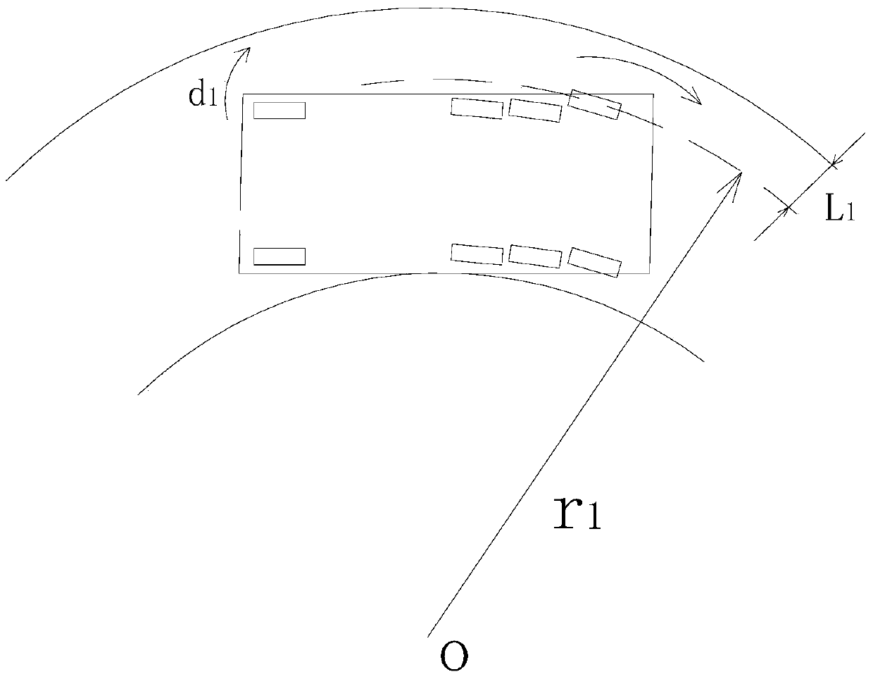 A GPS redundant design navigation system, working method and vehicle