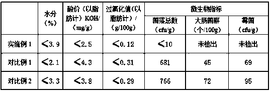 A kind of Grifola frondosa cookie and preparation method thereof