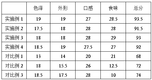 A kind of Grifola frondosa cookie and preparation method thereof