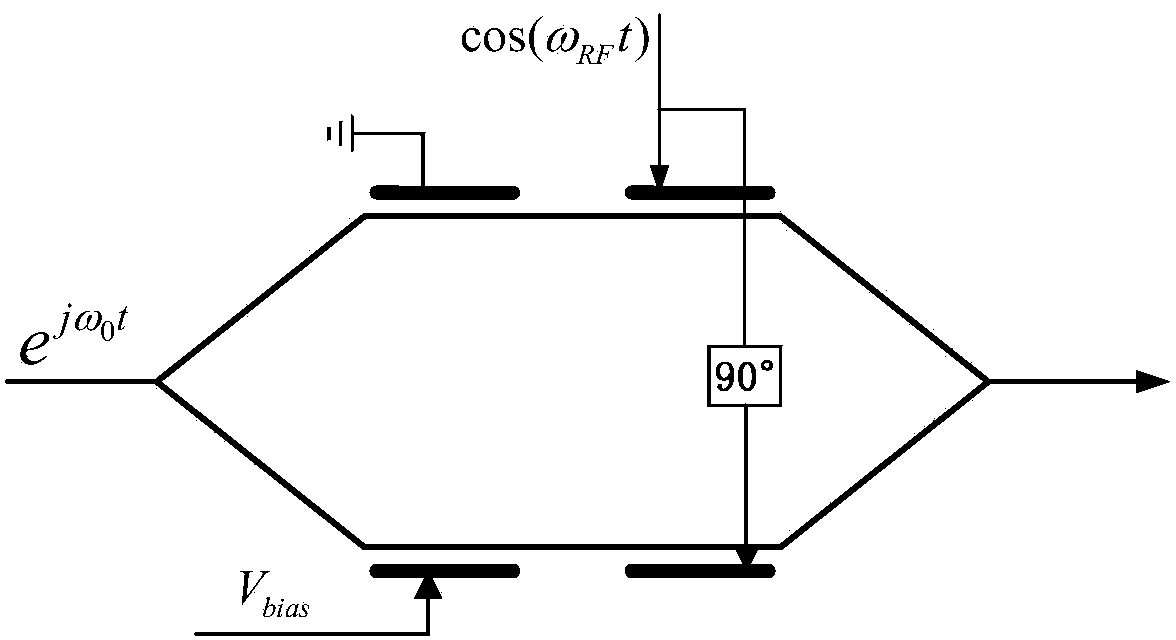 Vibration information obtaining method based on optoelectronic oscillator