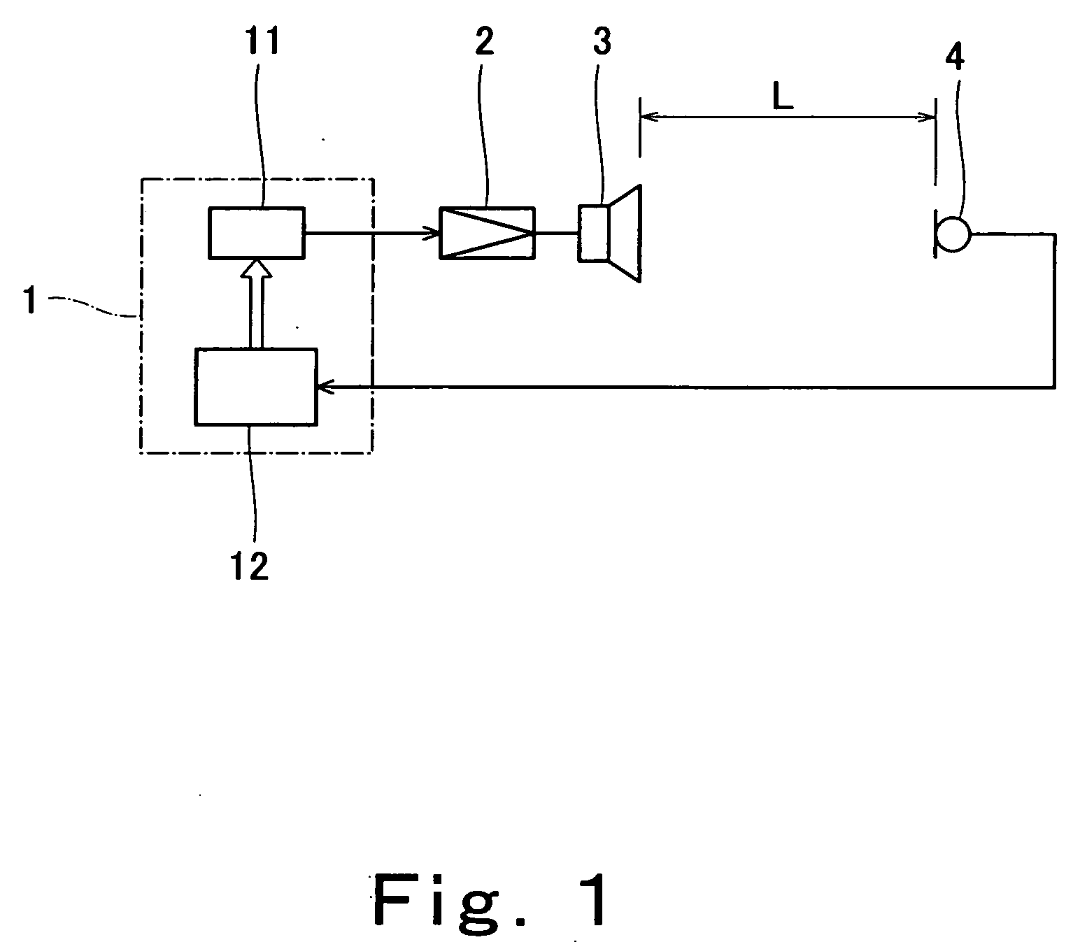 Method and device for measuring sound wave propagation time between loudspeaker and microphone