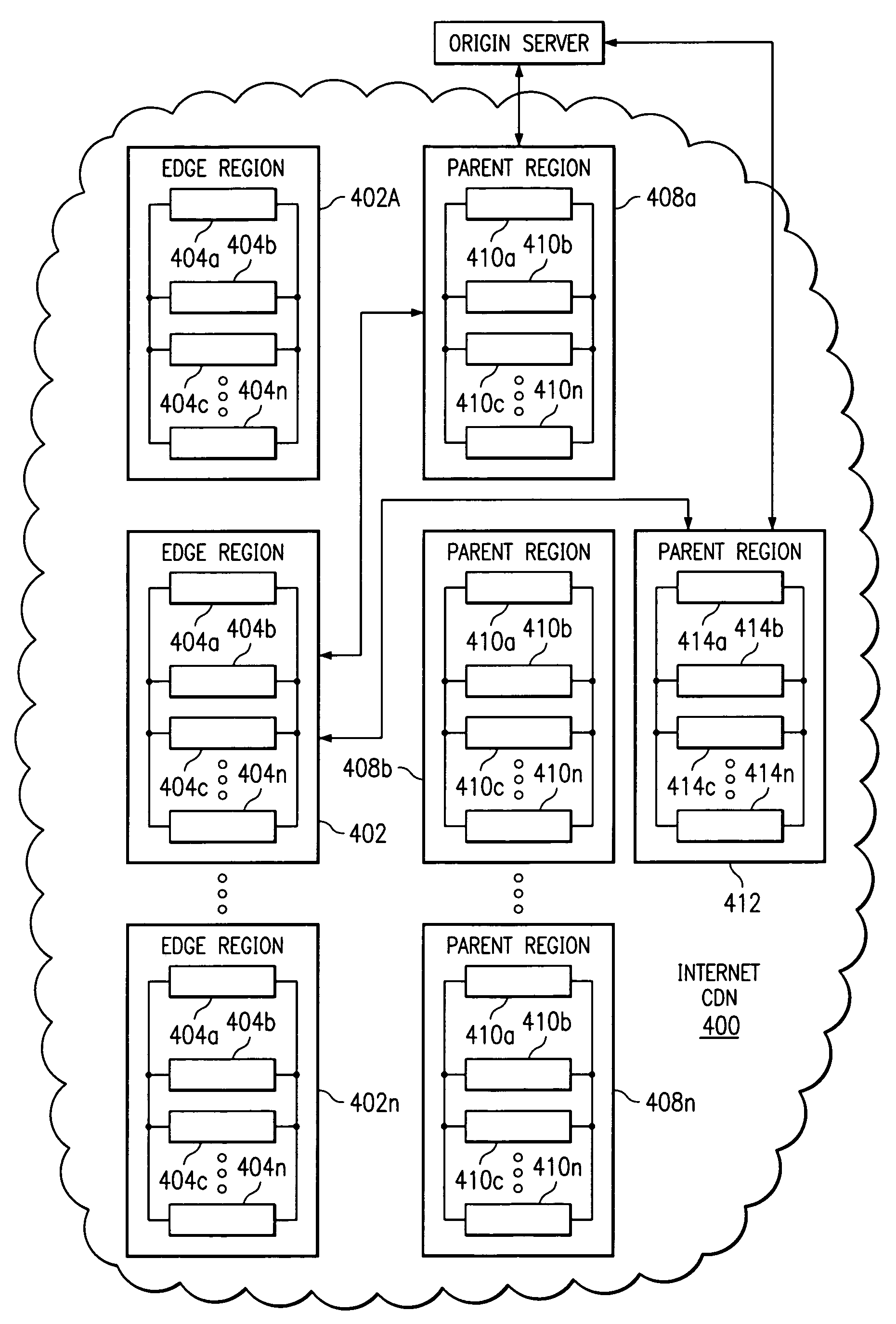 Method and system for tiered distribution in a content delivery network
