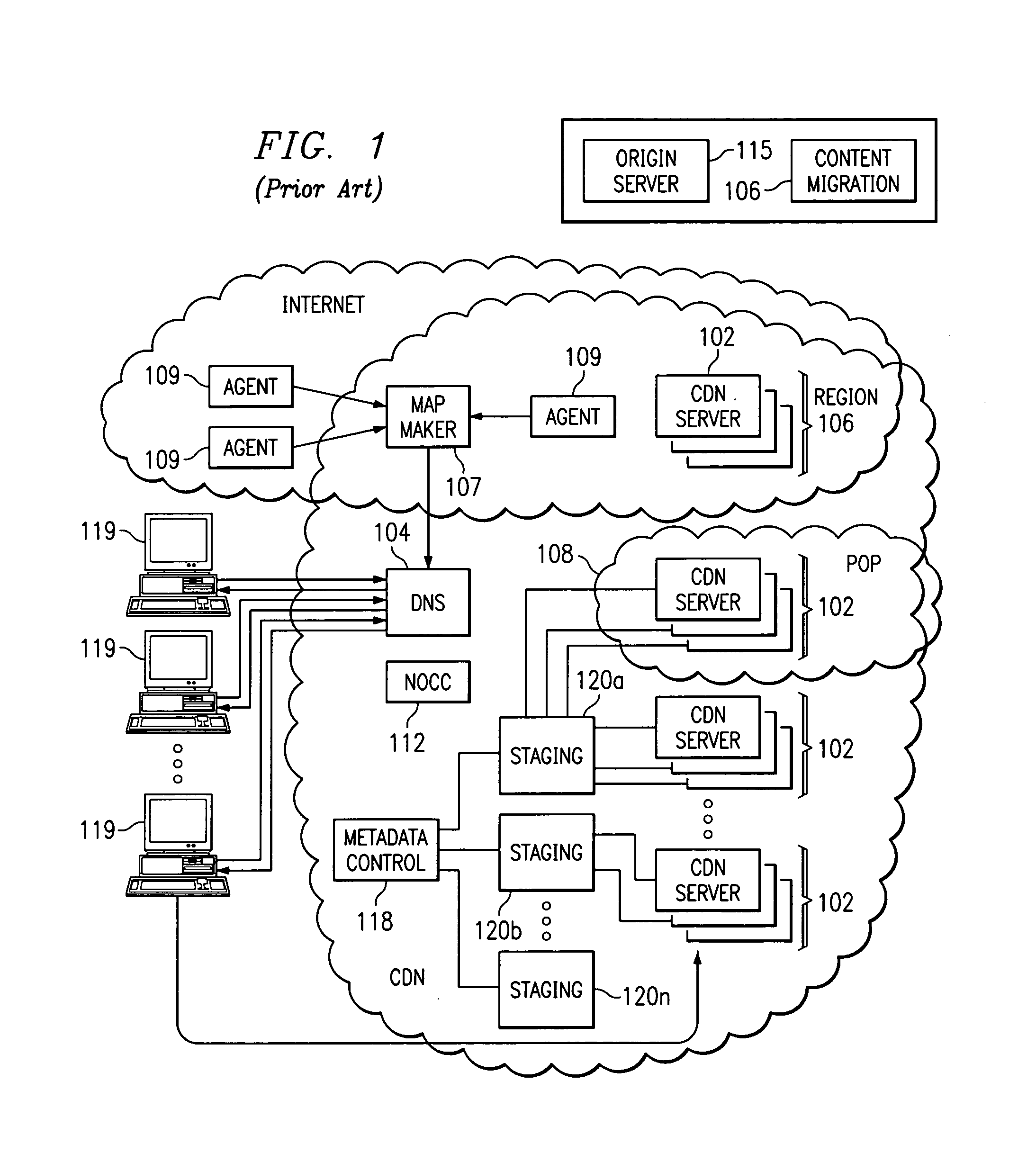 Method and system for tiered distribution in a content delivery network