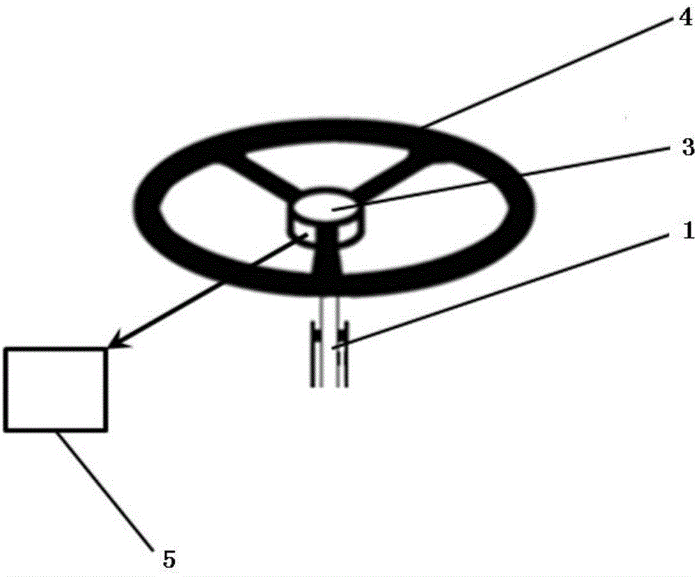 Method for evaluating steering control efficiency of vehicle driver